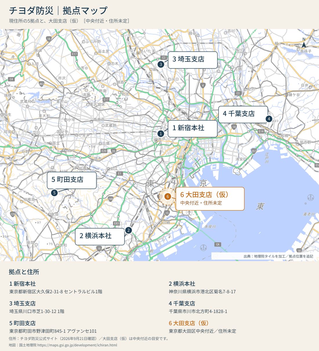 チヨダ防災の拠点マップ（新宿本社・横浜本社・埼玉支店・千葉支店・町田支店・大田支店（仮））